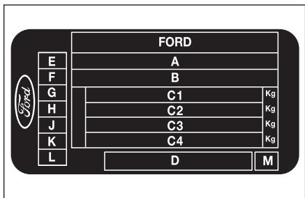 FORD KA 2008 - DONNEES D'IDENTIFICATION - 2