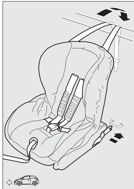 FORD KA 2008 - PRE-ÉQUIPEMENT POUR LE MONTAGE D'UN SIège-ENFANT ISOFIX - 1