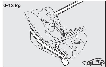 FORD KA 2008 - ATTENTION - 1