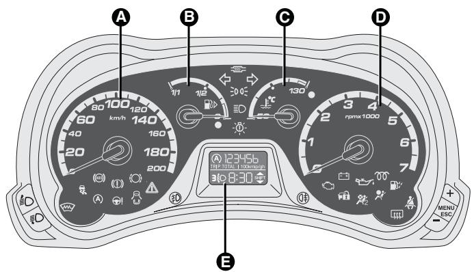 FORD KA 2008 - TABLEAU ET INSTRUMENTS DE BORD - 1