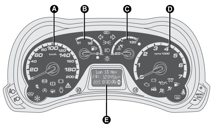 FORD KA 2008 - TABLEAU ET INSTRUMENTS DE BORD - 2
