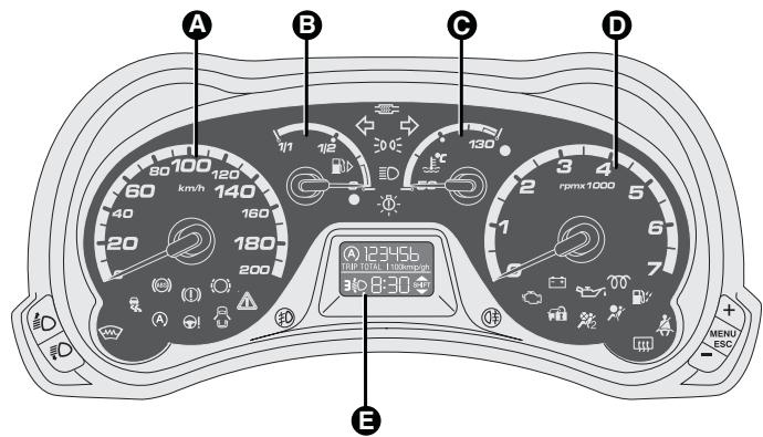 FORD KA 2008 - TABLEAU ET INSTRUMENTS DE BORD - 1