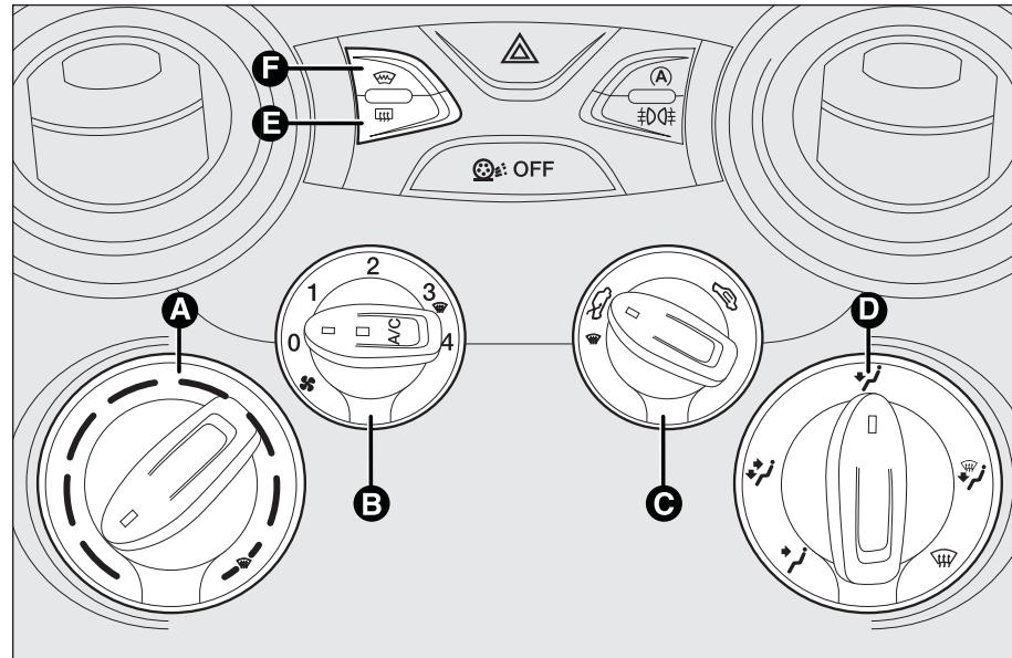 FORD KA 2008 - COMMANDES fig. 30 - 1