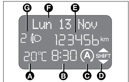 FORD KA 2008 - BOUTONS DE COMMANDE - 1