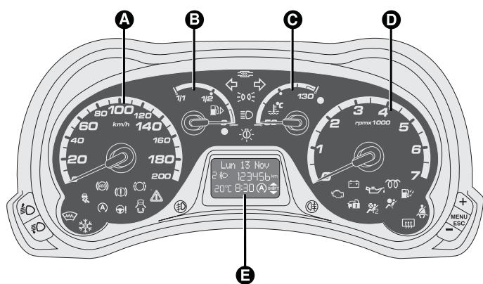 FORD KA 2008 - TABLEAU ET INSTRUMENTS DE BORD - 2