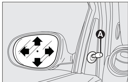 FORD KA 2008 - Avec réglage électrique fig. 26b - 2