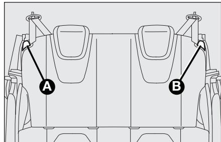 FORD KA 2008 - OUVERTURE D'URGENCE DU HAYON fig. 44 - 1