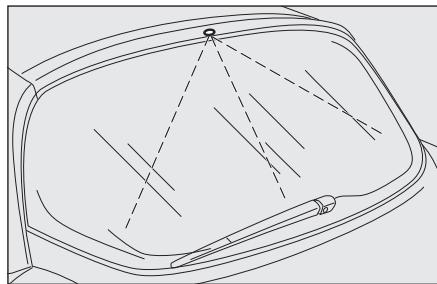 FORD KA 2008 - Vitre avant (lave-glace) fig. 8 - 1