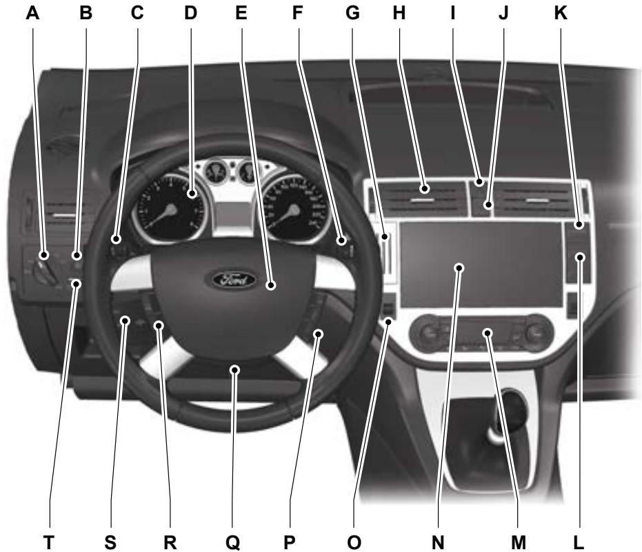 FORD KUGA 2010 - Vue d'ensemble du combiné des instruments - 1