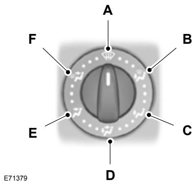 FORD KUGA 2010 - CLIMATISATIONMANUELLE   Sélecteur de répartition d'air - 1