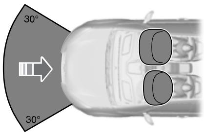 FORD KUGA 2010 - Airbags conducteur et passager avant - 1