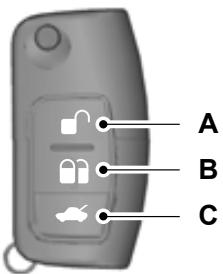 FORD KUGA 2010 - Verrouillage et déverrouillage Déverrouillage du vehicule - 1