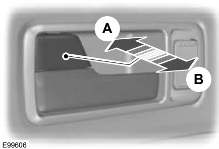 FORD KUGA 2010 - Verrouillage et déverrouillage des portes à partir de l'intérieur - 1