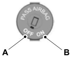 FORD KUGA 2010 - Déactivation de l'airbag passager - 1