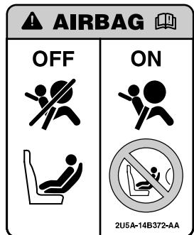 FORD KUGA 2011 - Climatisation automatique - 5