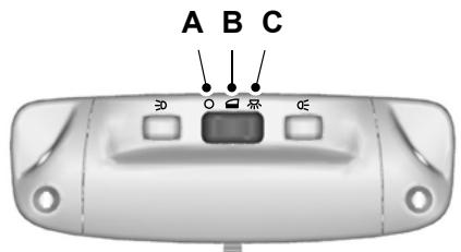 FORD KUGA 2011 - ECLAIRAGE INTÉRIEUR - 1