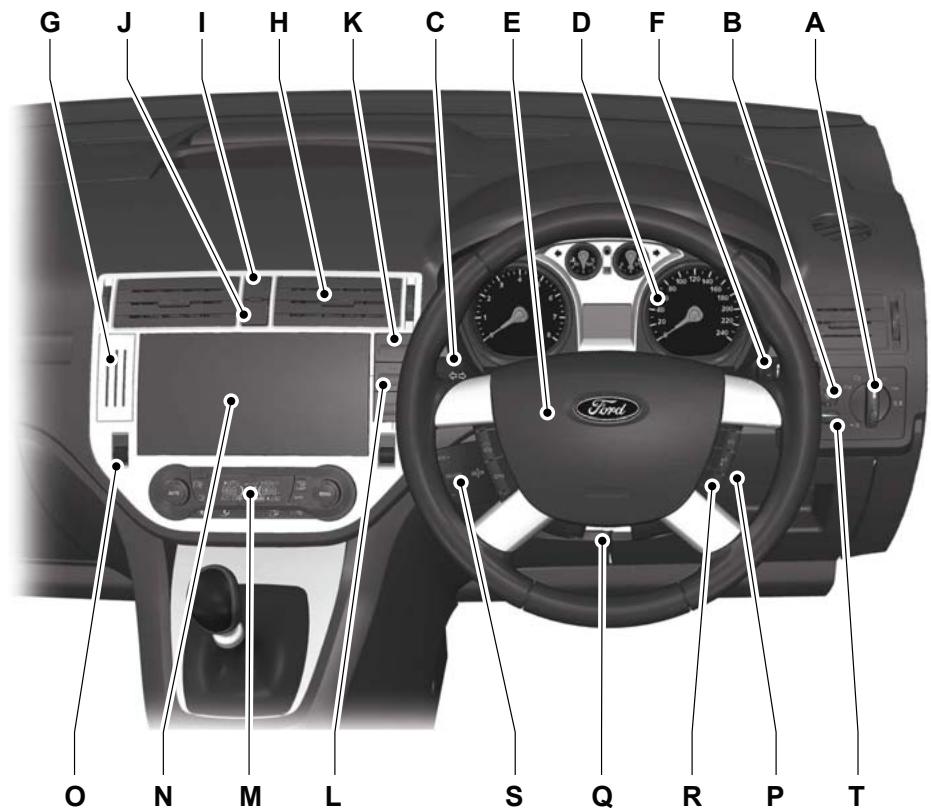 FORD KUGA 2011 - Conduite à droite - 1