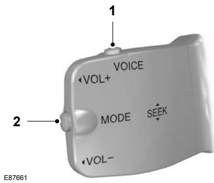 FORD KUGA 2011 - Touches voix et mode - 1
