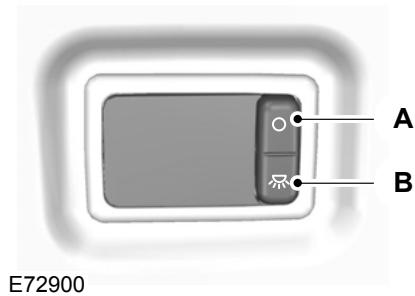 FORD KUGA 2011 - ECLAIRAGE INTÉRIEUR - 3