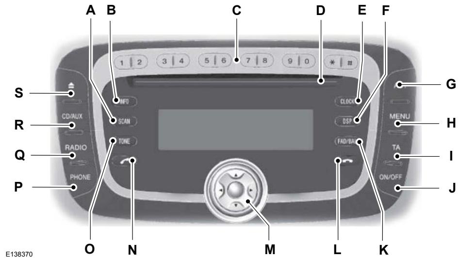 FORD KUGA 2011 - MP3 - 6