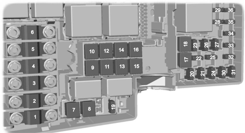 FORD KUGA 2011 - Boîte à fusibles du compartment moteur - 1