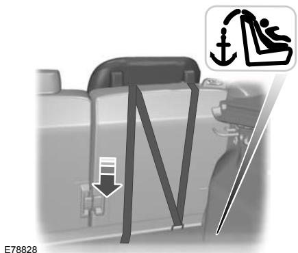 FORD KUGA 2011 - AVERTISSEMENT - 2