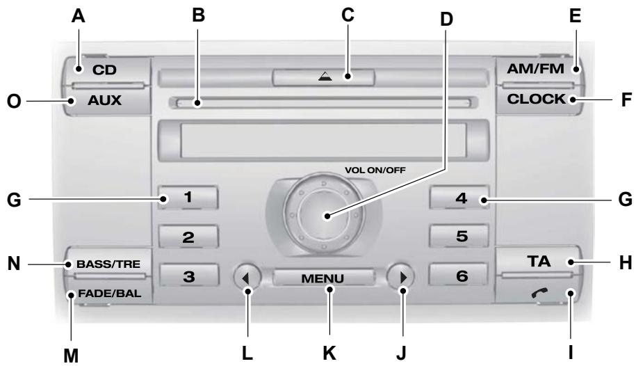 FORD KUGA 2011 - MP3 - 5