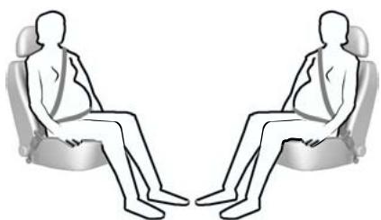 FORD KUGA 2011 - UTILISATION DESCEINTURES DE SECURITE PAR LES FEMMES ENCEINTES - 1