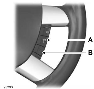 FORD KUGA 2011 - AVERTISSEMENT - 2