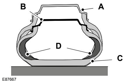 FORD KUGA 2011 - Pneu 'run-flat' - 1