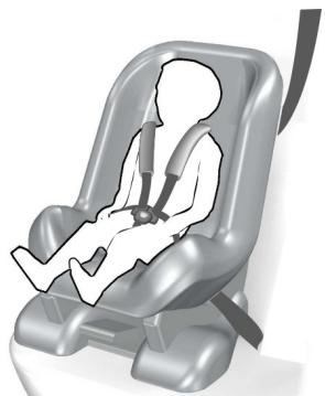 FORD MONDEO 2013 - Dispositifs de retenue pour enfants pour les différentes catégories de poids - 2