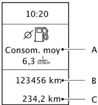 FORD MONDEO 2013 - Température extérieure - 1