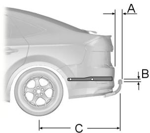 FORD MONDEO 2013 - Dimensions de l'équipement d'attelage - 1