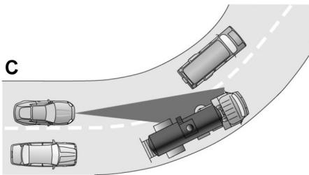 FORD MONDEO 2013 - Anomalies de détction - 3