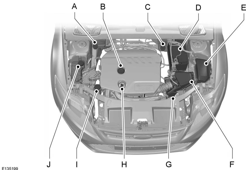 FORD MONDEO 2013 - VUE D'ENSEMBLE SOUS LE CAPOT-1.6L DURATORQ-TDCI (DV) DIESEL - 1