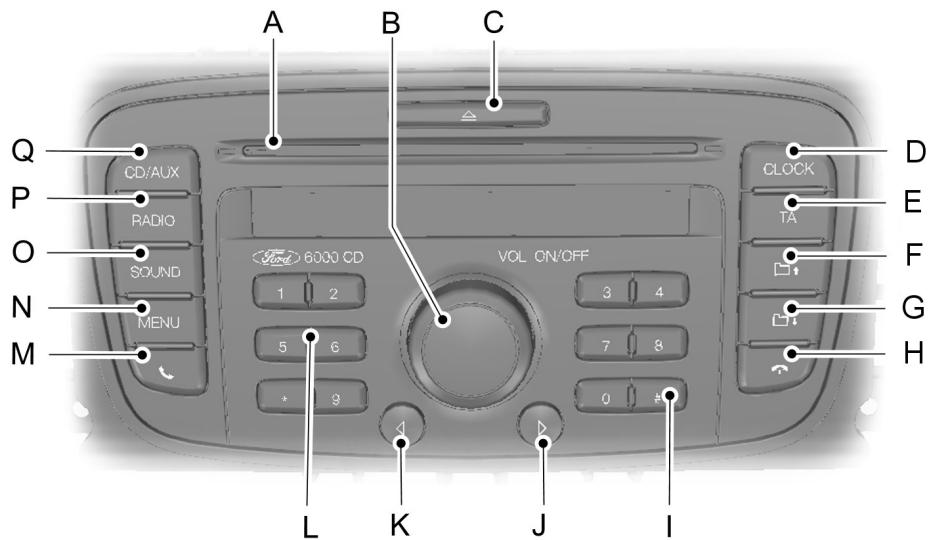 FORD MONDEO 2013 - MP3 - 5