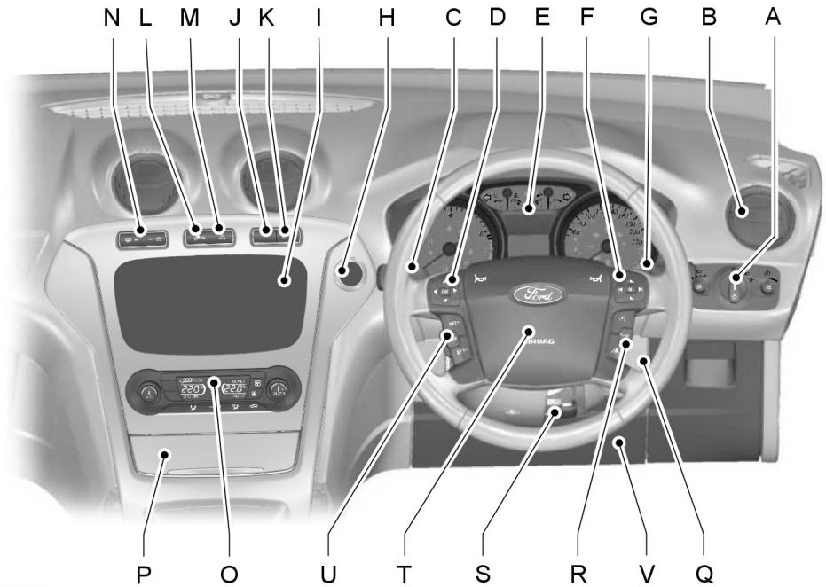FORD MONDEO 2013 - Aperçu de la planche de bord - conduite à droite - 1
