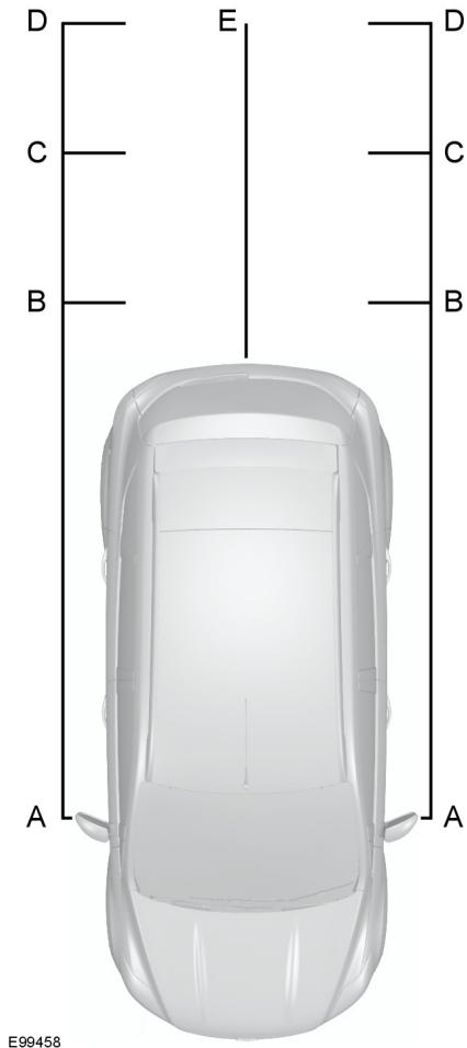 FORD MONDEO 2013 - ATTENTION - 3