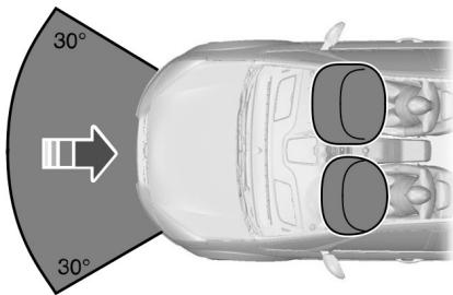 FORD MONDEO 2013 - AVERTISSEMENTS - 1