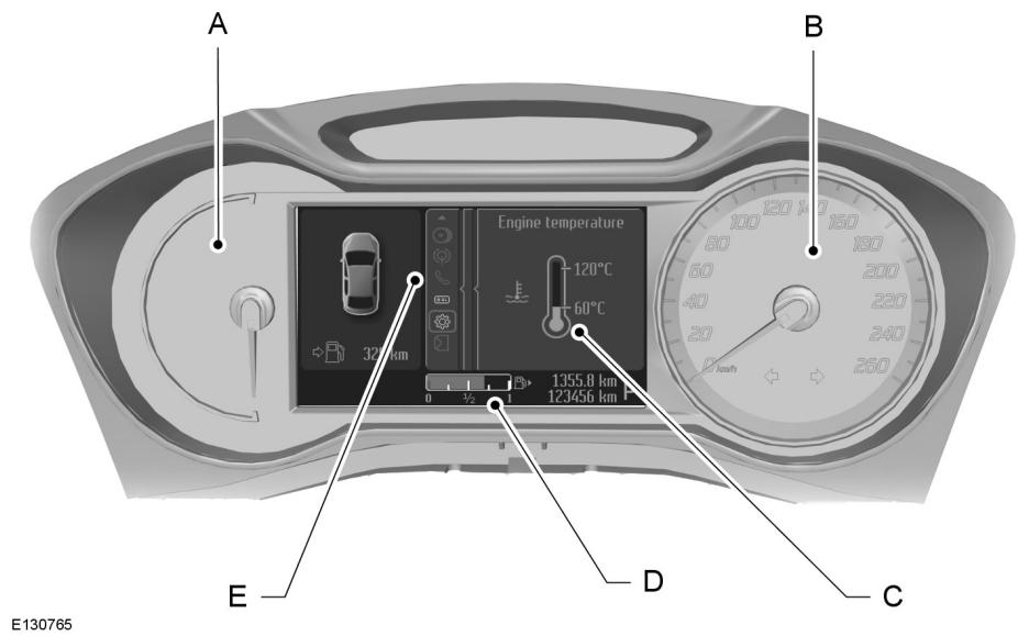 FORD MONDEO 2013 - INSTRUMENTS - 2