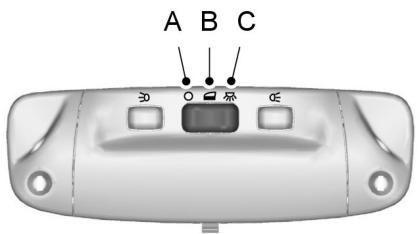 FORD MONDEO 2013 - ECLAIRAGE INTÉRIEUR Plafonnier - 1