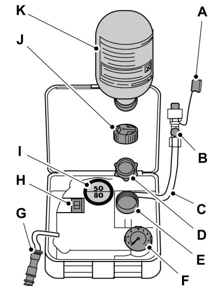 FORD MONDEO 2013 - AVERTISSEMENTS - 3