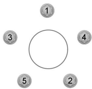 FORD MONDEO 2013 - ATTENTION - 2