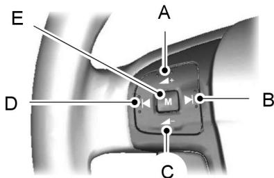 FORD MONDEO 2013 - COMMANDES AUDIO - 1