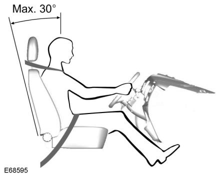 FORD MONDEO 2013 - S'ASSEOIR DANS LA POSITION CORRECTE - 1