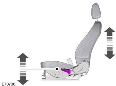 FORD MONDEO 2013 - AVERTISSEMENT - 3