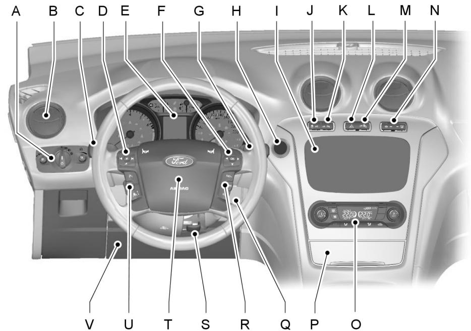 FORD MONDEO 2013 - Garantie des pieces de rechange - 1