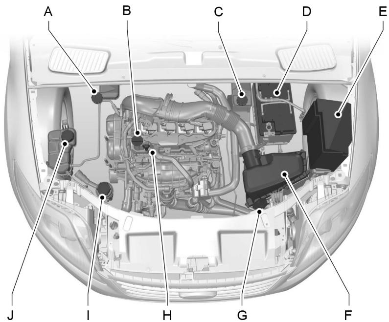 FORD MONDEO 2013 - VUE D'ENSEMBLE SOUS LE CAPOT - 1.6L ECOBOOST SCTI (SIGMA) - 1