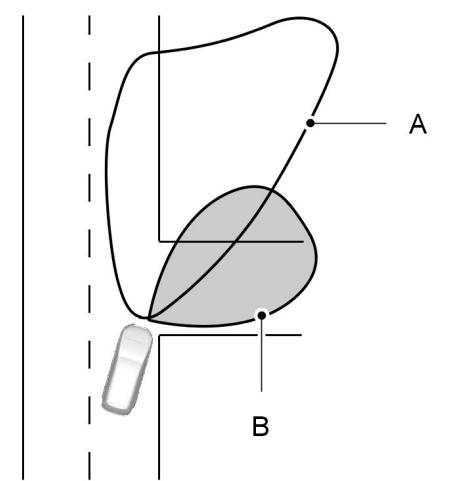 FORD MONDEO 2013 - Phares de virage - 1