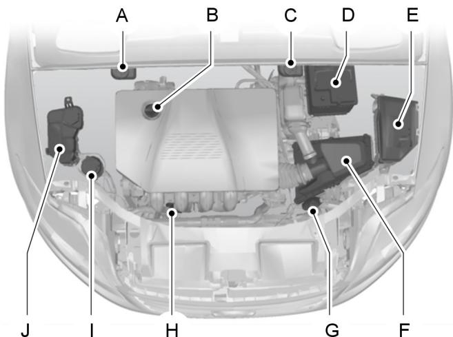 FORD MONDEO 2013 - VUE D'ENSEMBLE SOUS LE CAPOT - 1.6L ECOBOOST SCTI (SIGMA) - 2